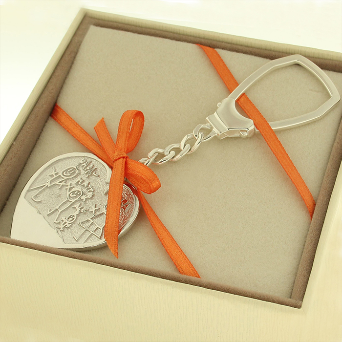 Keychain - immagine 6