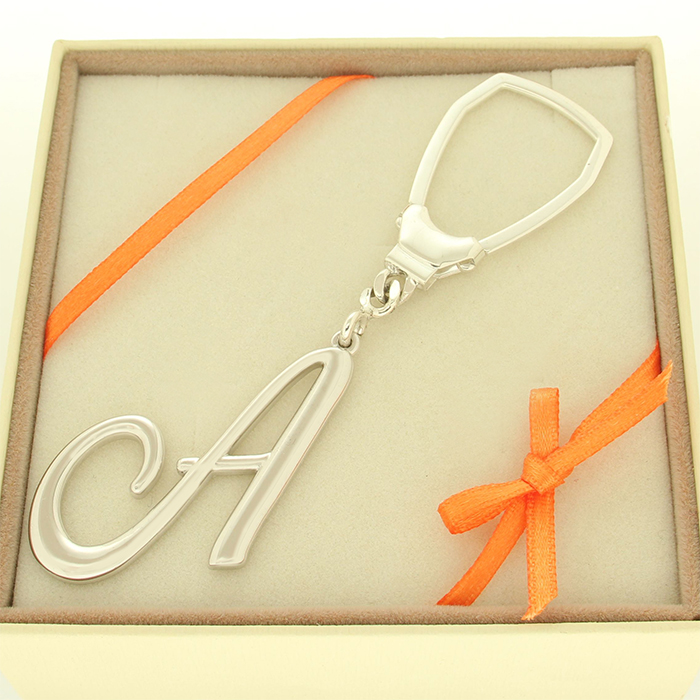 Keychain - immagine 7